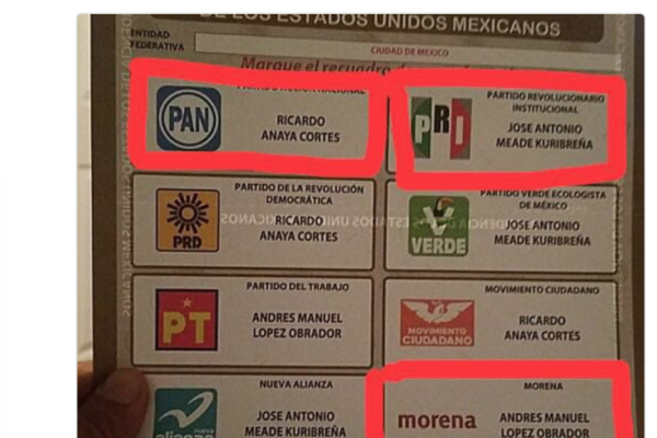 ¿Tu voto para Presidente determina si sobrevive un partido político y cuánto dinero recibe?... NO