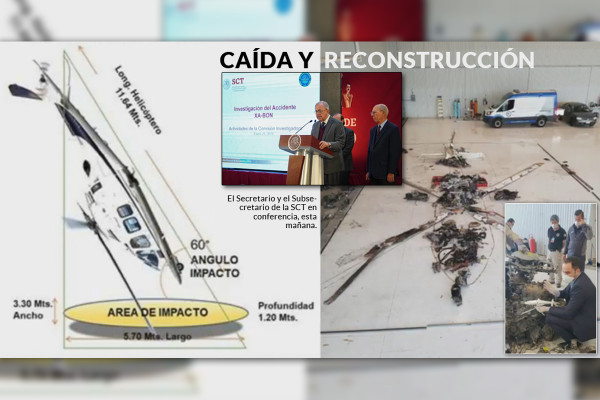 El helicóptero de Martha Érika y Moreno Valle cayó en picada: SCT; es inusual, señala