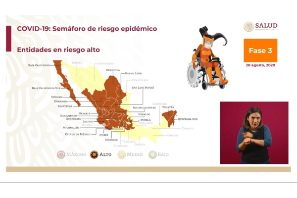 Sinaloa no sale de riesgo alto en el semáforo epidemiológico por el Covid-19