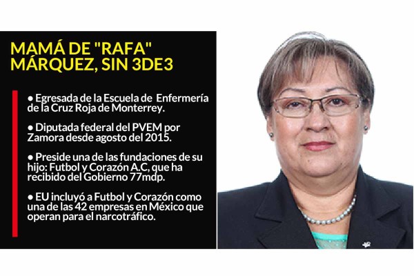 Exhiben opacidad de mamá de Rafa