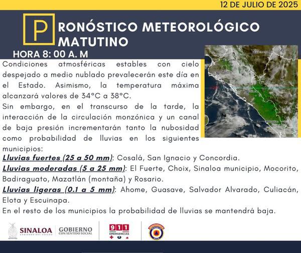 $!Pronostican fin de semana de intenso calor y lluvioso para Sinaloa