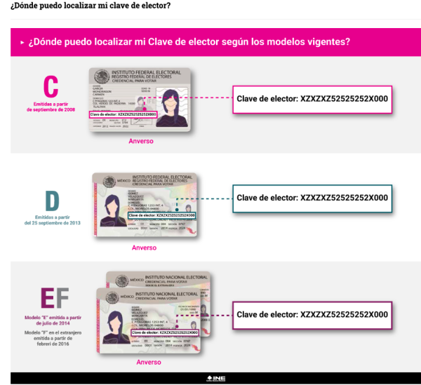 $!¿Te afiliaron a un partido político sin tu permiso? Así puedes darte de baja