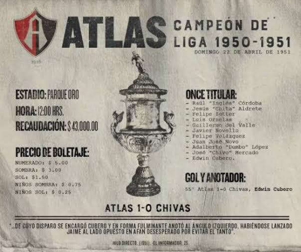 $!El Atlas y su único título del futbol mexicano hace 70 años ¿Cómo era México en 1951?