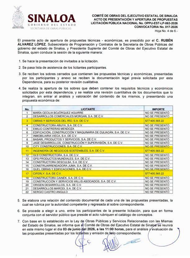 $!Advierte OCM falta de competencia en licitación de Centro Comunitario ‘Marco Verde’, en Mazatlán