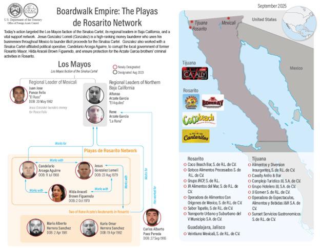 $!EU sanciona a la facción de ‘Los Mayos’ del Cártel de Sinaloa