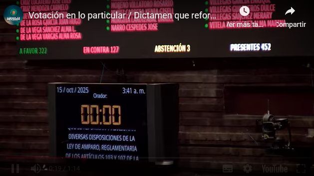 En la Cámara de Diputados se aprobó la reforma a la Ley de Amparo en la que mantuvieron la retroactividad de los cambios.