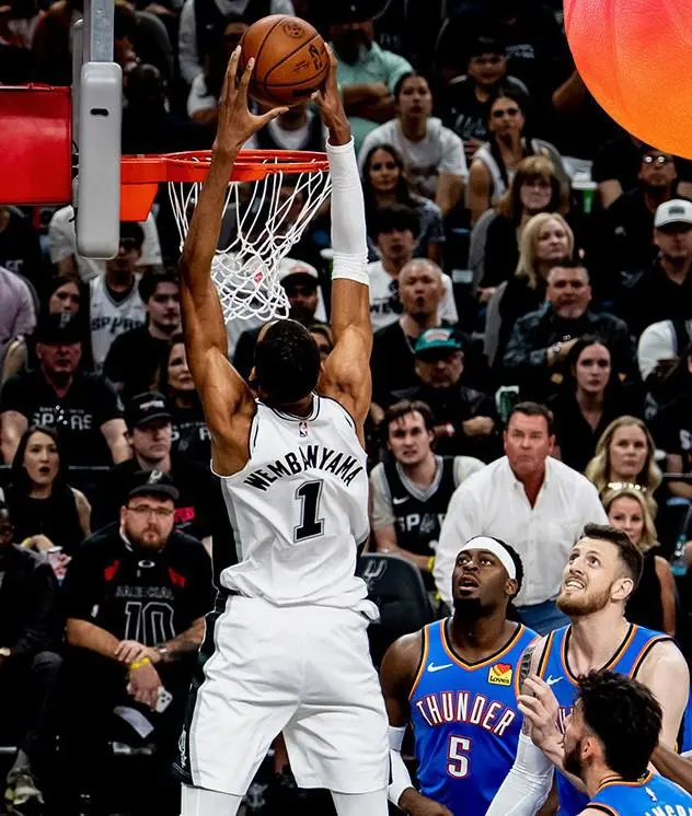 $!Wembanyama aplasta al Thunder y Spurs empata la final del Oeste