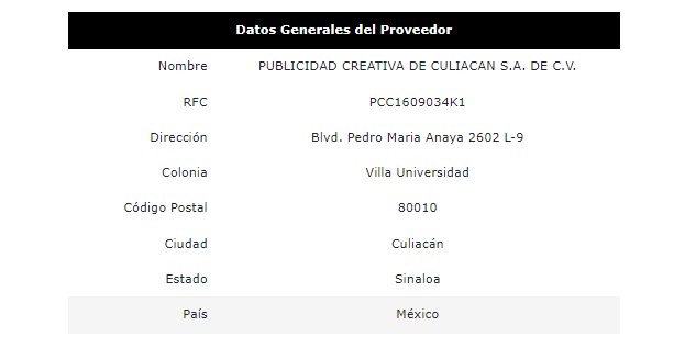 $!Desde 2017 y hasta 2023 la UAS le ha comprado $61 millones en lonas y uniformes a ex socio de Cuén Díaz