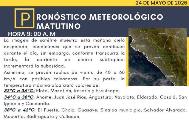 El ambiente seguirá cálido en todo el estado.