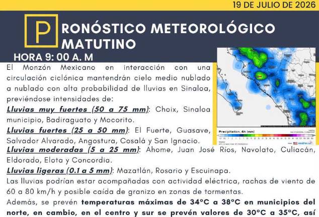 Sinaloa está bajo los efectos de la interacción entre el Monzón mexicano y una circulación ciclónica.