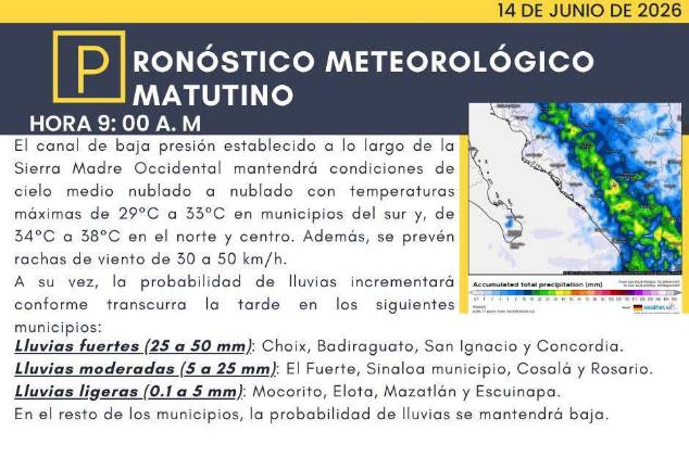 Las lluvias se harán presentes en Sinaloa este domingo.
