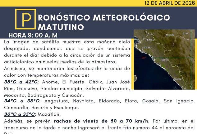 Ola de calor azota Sinaloa: 42 grados preceden la llegada de nuevo frente frío