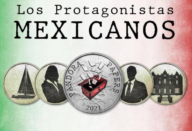 Interactivo. Los Protagonistas Mexicanos de los Pandora Papers