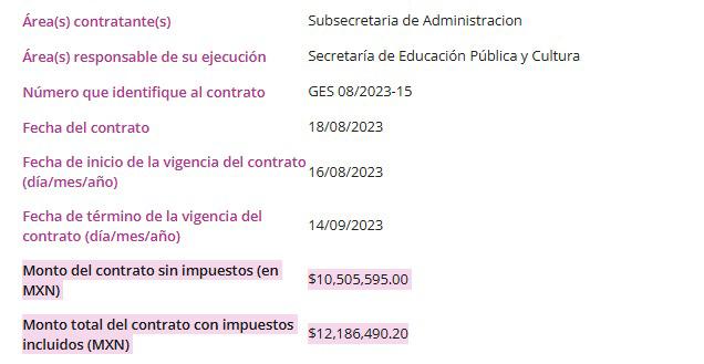 $!Gobierno de Sinaloa eroga casi $10 millones en catres y chamarras; empresa con historial de contratos concentra más de $9 millones