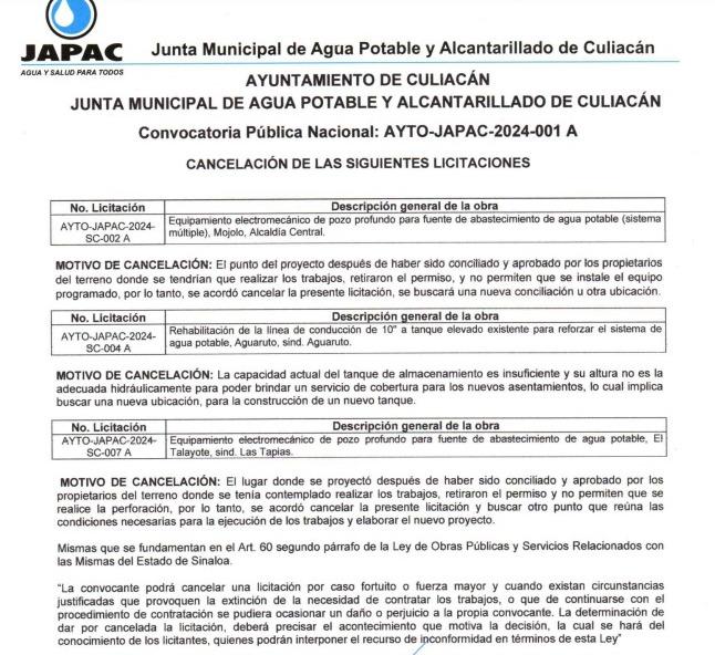 $!Cancela Japac 3 convocatorias de obras de abastecimiento de agua potable por problemas legales de terrenos, durante 2024