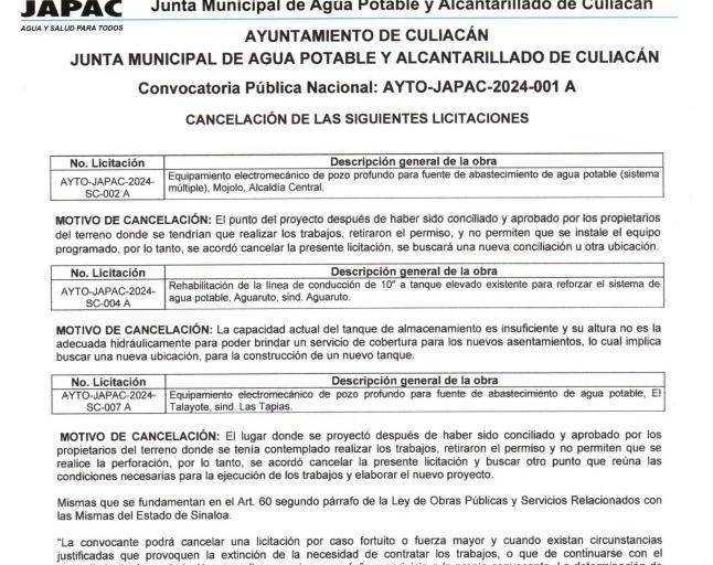 Cancela Japac 3 convocatorias de obras de abastecimiento de agua potable por problemas legales de terrenos, durante 2024