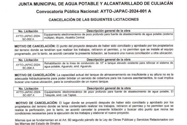 Los permisos de conciliación en que se tenían proyectadas las obras fueron canceladas por los propietarios los cuales se negaron a que perforaran los terrenos.