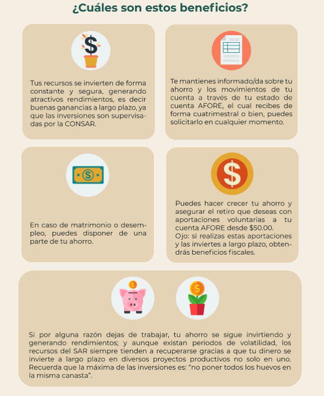 $!Cumple 24 años el Sistema de Ahorro para el Retiro