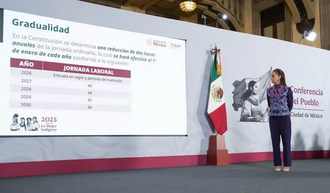 El Gobierno federal acordó con empresarios la implementación de la jornada laboral de 40 horas semanales.