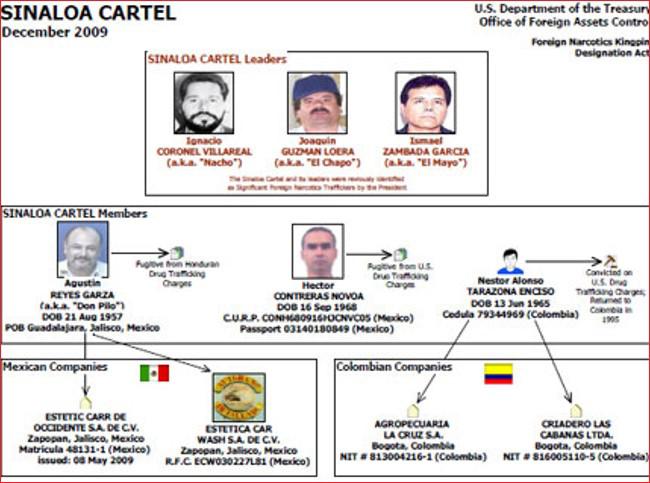 $!Detienen a socio de ‘El Chapo’ y jefe del cártel de Sinaloa en Colombia