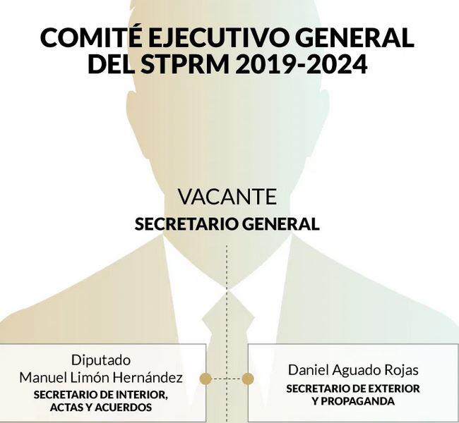 $!Deschamps renunció, pero deja 36 secretarios generales que lo siguen, advierten sindicalizados