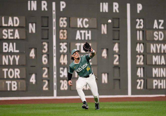 Boston acuerda con Durán para el 2026 tras no ejercer opción