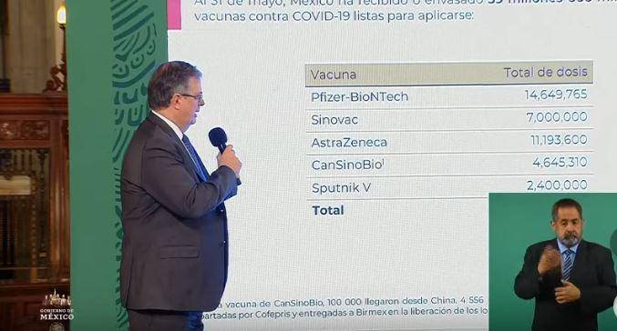 Marcelo Ebrard, canciller.