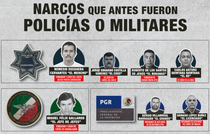 Ejército y policías: un gran semillero del narco