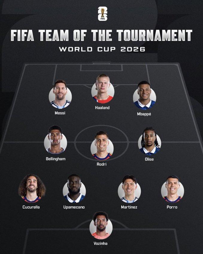 $!Vozinha, Haaland, Messi y Mbappé lideran el Once Ideal del Mundial 2026 elegido por la afición
