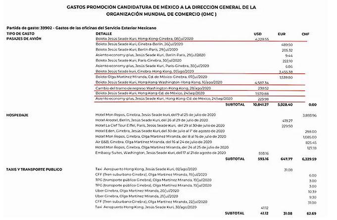 $!Gastos de promoción de la candidatura de Seade a OMC.