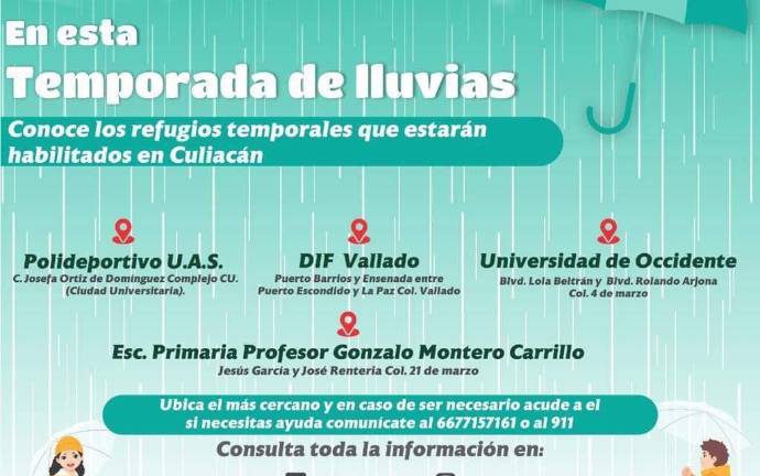 Alrededor de Culiacán y sus sindicaturas hay 25 albergues para quienes necesiten refugio por las recientes lluvias.