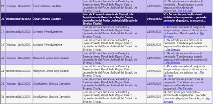 Otorgan suspensiones provisionales a cuatro funcionarios de la UAS contra posibles órdenes de aprehensión en su contra.