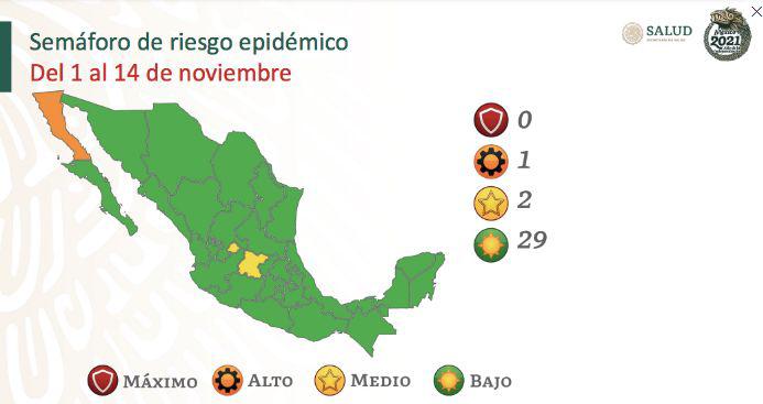 México arrancará noviembre con 29 estados en semáforo verde de Covid entre ellos Sinaloa