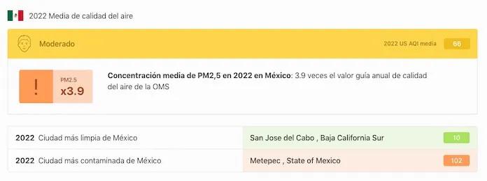 $!Mala calidad del aire mata a 17 mil mexicanos al año por afecciones respiratorias