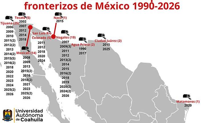 Estados Unidos-México: una frontera de narcotúneles