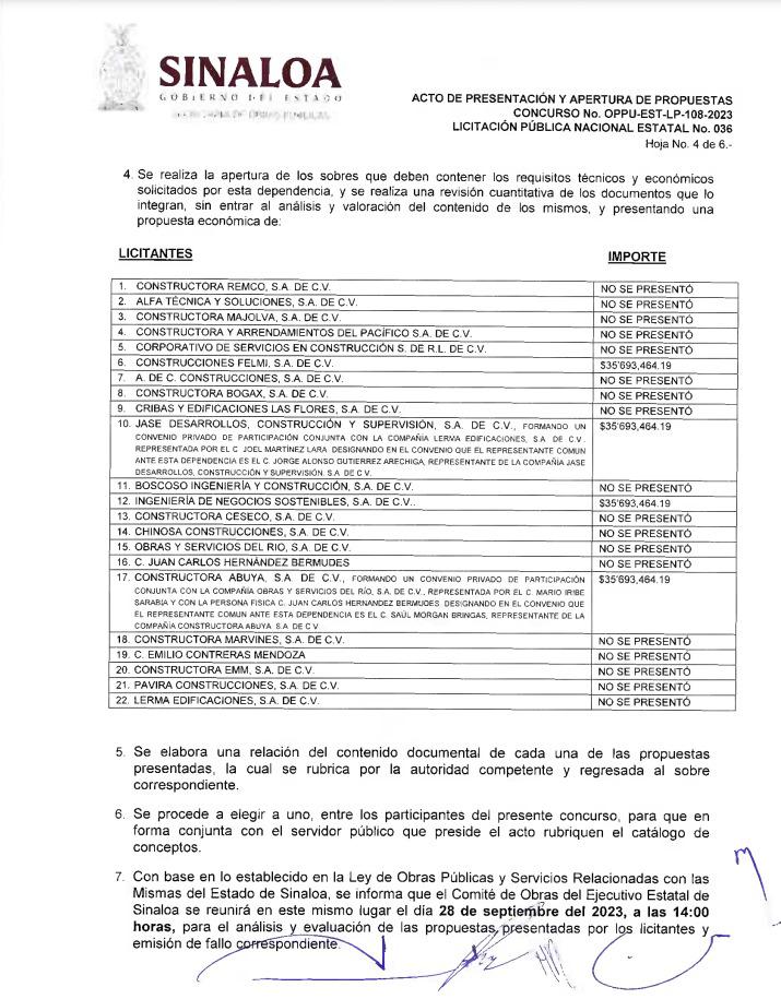 $!Gobierno de Sinaloa autoriza $35.6 millones para más trabajos en la Presa Picachos