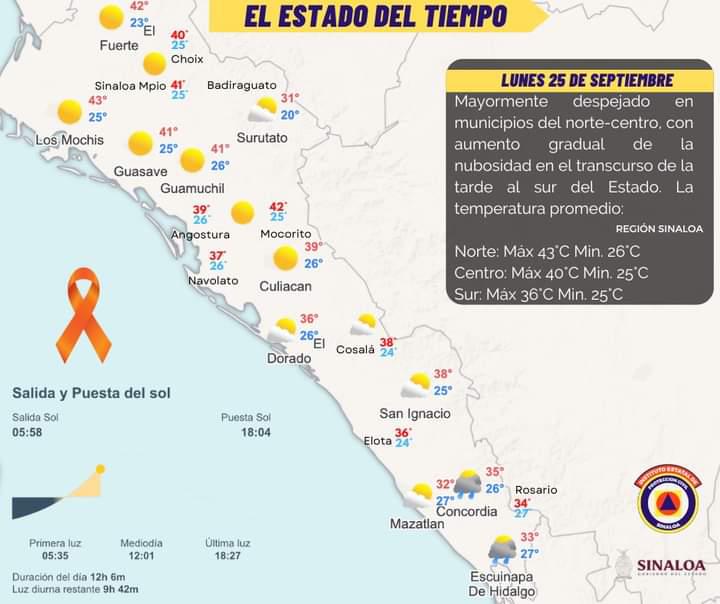 $!Iniciará la semana con intenso calor en Sinaloa