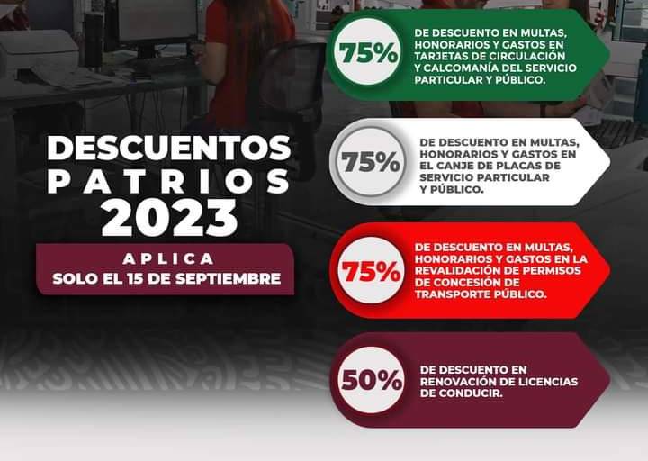 Invitan a pagar trámites con 75% de descuento por Día de la Independencia