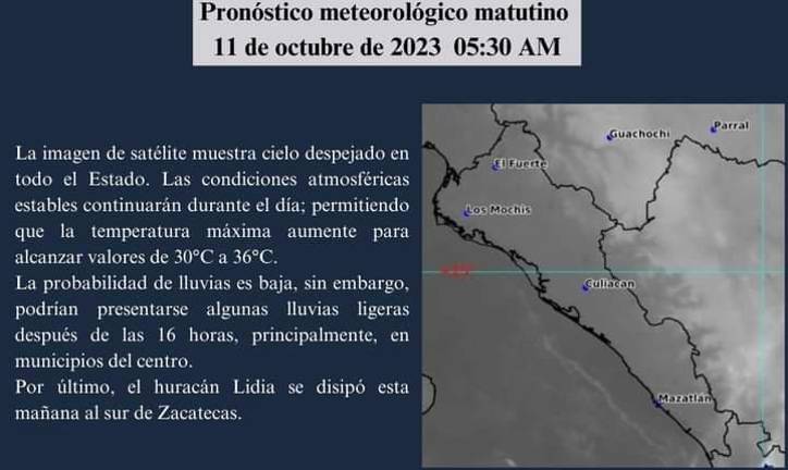 Este miércoles se espera un cielo despejado en Sinaloa y temperaturas de 30 a 36 grados.