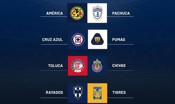 Estos son los enfrentamientos de cuartos de final.