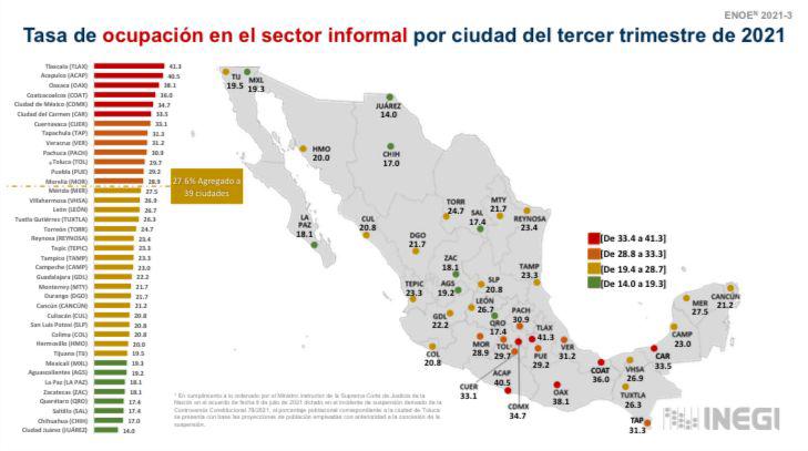 $!Vendedores ambulantes ganan más que un profesionista en Sinaloa, de acuerdo a STPS