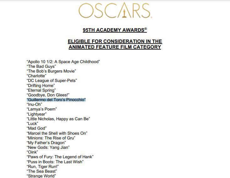 $!Figuran ‘Bardo’ y ‘Pinocchio’ para ser preseleccionados a las nominaciones al Oscar