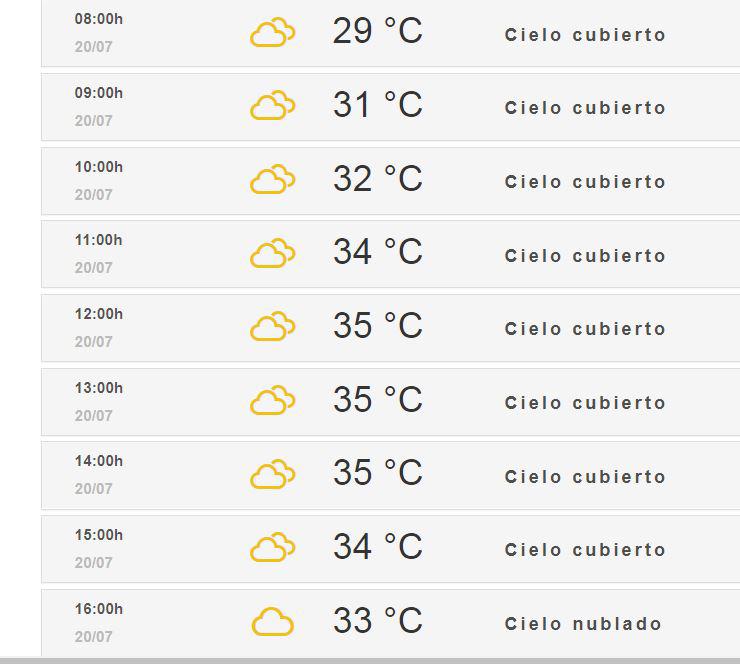 $!Así estará las temperaturas en Mazatlán este miércoles. Desde las 08:00 horas y hasta las 16:00 horas pegará con más fuerza el calor.