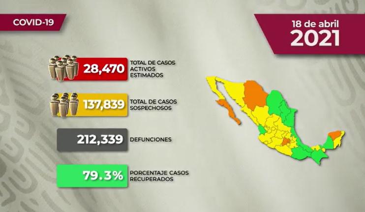 #VIDEO La situación del Covid-19 en México para este domingo 18 de abril de 2021