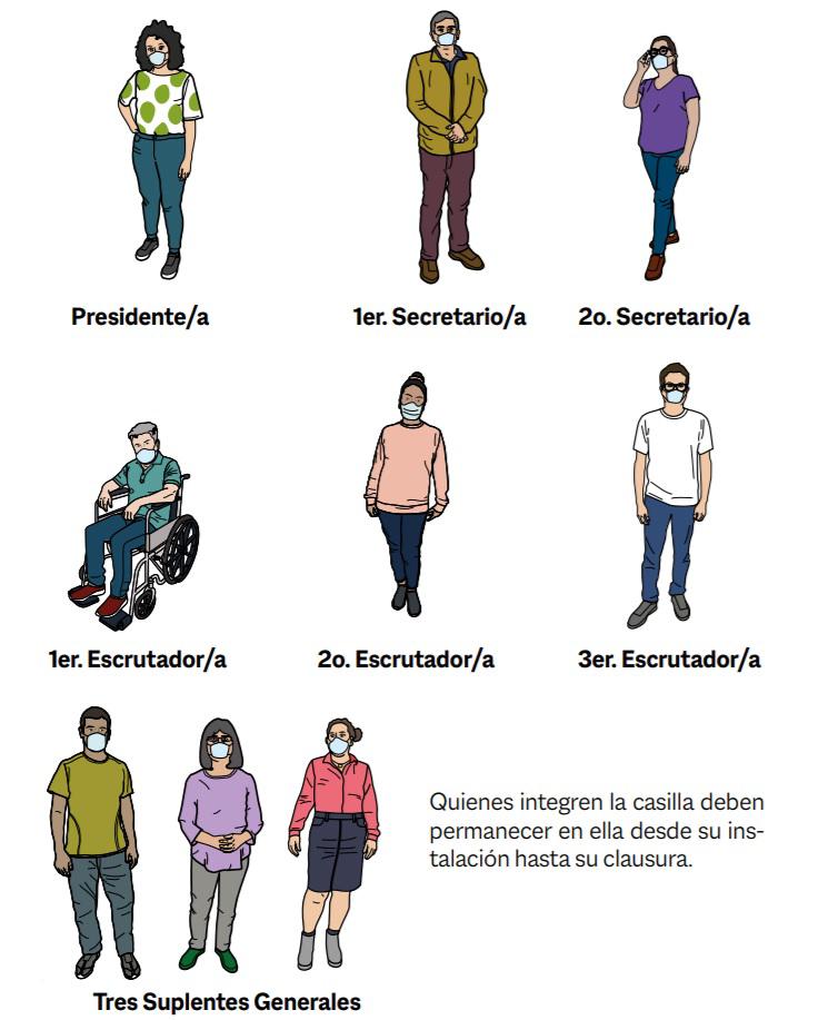 $!#SinaloaVerifica: En qué casos puede cerrarse o moverse una casilla, y quién puede ordenarlo