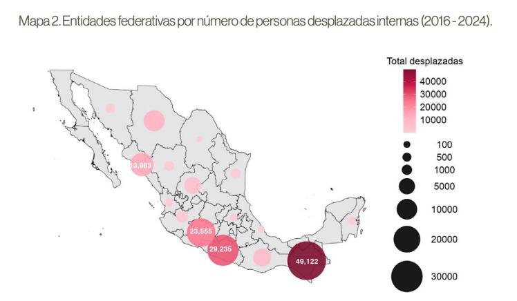 Entre 2016 y 2024, casi 14 mil sinaloenses tuvieron que abandonar sus hogares por la violencia del crimen organizado