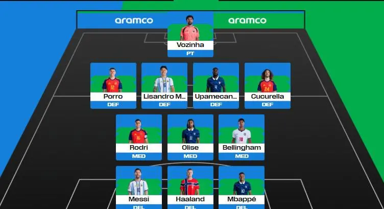 El Once Ideal del Mundial.