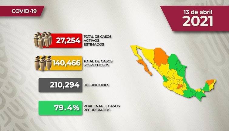 #VIDEO La situación del Covid-19 en México para este martes 13 de abril de 2021