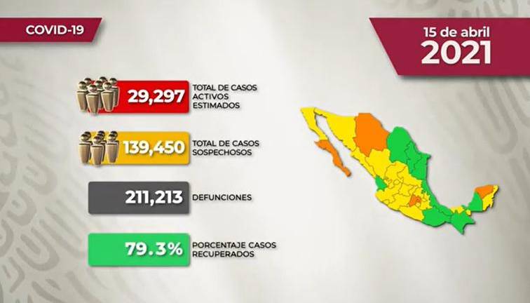 #VIDEO La situación del Covid-19 en México para este jueves 15 de abril de 2021
