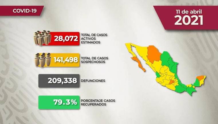 #VIDEO La situación del Covid-19 en México para este domingo 11 de abril de 2021